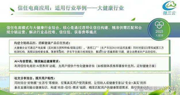 大健康產品的信任危機與破局之道 信任電商模式下的SGS檢測與透明工廠如何打開市場