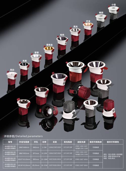 2026健康護眼新標配 集豐照明無主燈射燈工廠全光譜產品與健康信息咨詢