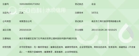 南京我愛(ài)爸媽健康信息咨詢 專業(yè)守護(hù)銀發(fā)健康的貼心伙伴